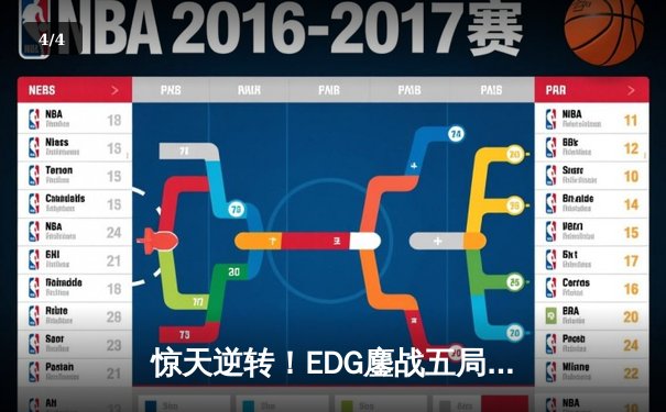 惊天逆转！EDG鏖战五局力克T1，斩获英雄联盟全球总决赛桂冠 - 4
